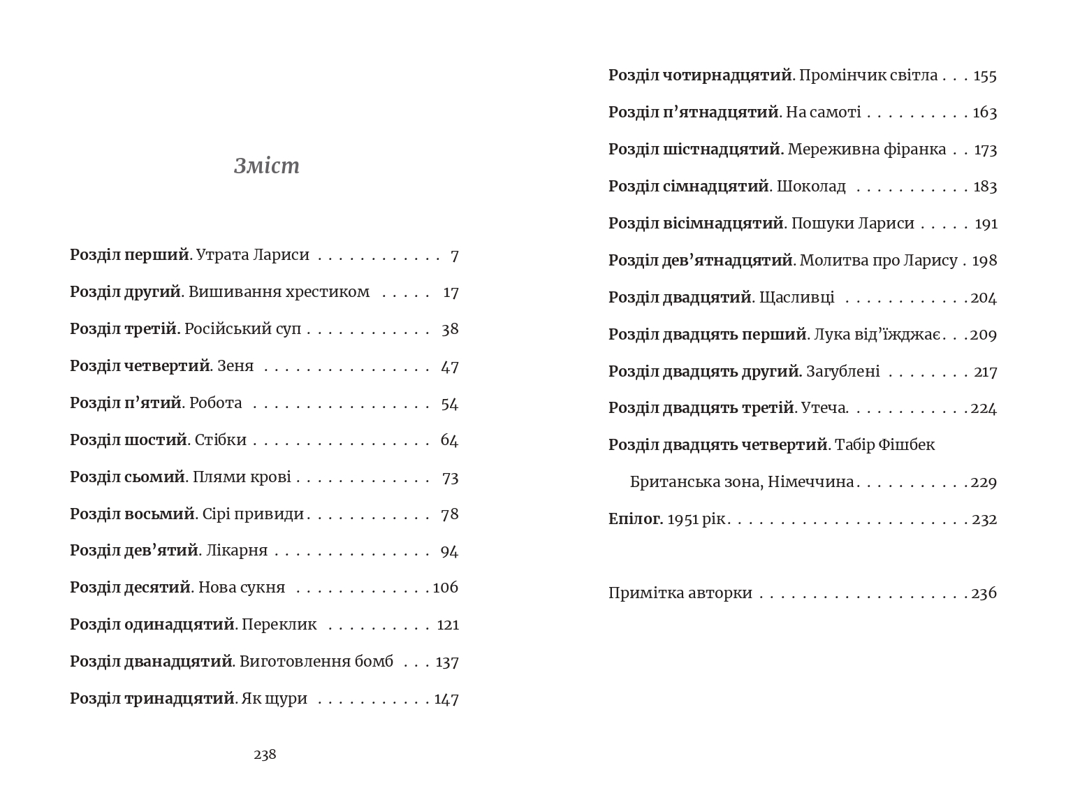 Books XXI - File